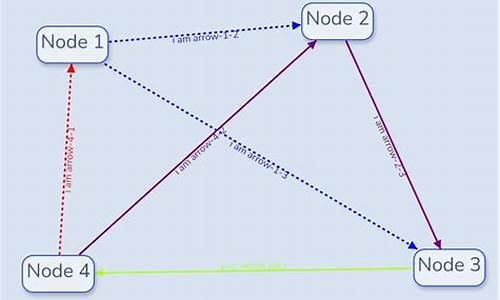 jquery slidedown 源码